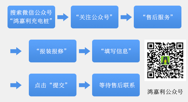 鴻嘉利充電樁【售后服務】報裝報修流程(圖1)