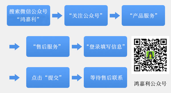 關于鴻嘉利充電樁售后的問題