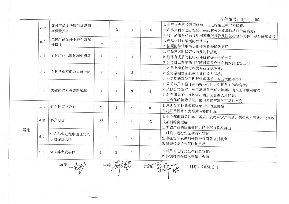 企業(yè)ESG與可持續(xù)發(fā)展報(bào)告及ESG基礎(chǔ)運(yùn)行記錄(圖11)