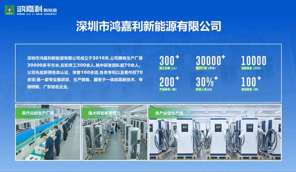 榮耀加冕！鴻嘉利新能源榮獲國家級專精特新“小巨人”企業榮譽稱號(圖2)