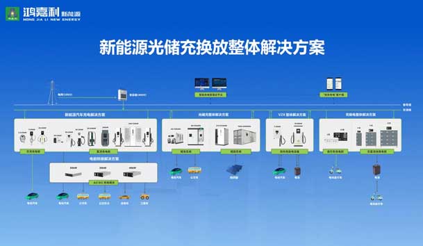 榮耀加冕！鴻嘉利新能源榮獲國家級專精特新“小巨人”企業榮譽稱號(圖3)