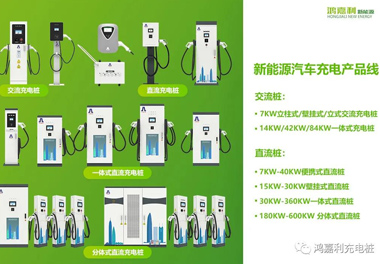 感恩有您，鴻嘉利新能源2021深圳國際充電站（樁）設備展完美落幕(圖5)